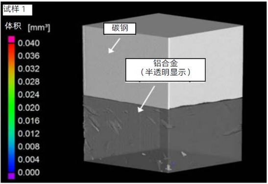 工业CT三维透视检测-异种金属焊接界面碳钢碎片无损分析