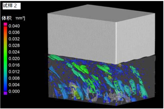 工业CT检测异种金属焊接缺陷-搅拌摩擦焊碎片体积定量分析