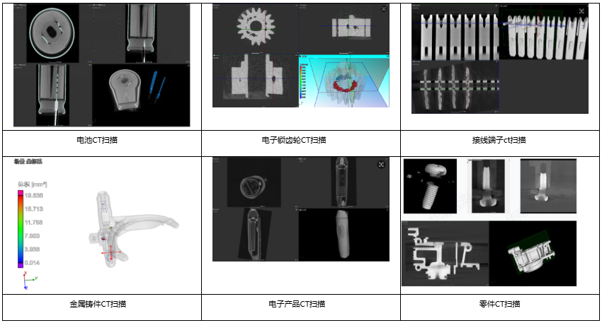 工业CT检测应用案例-电池电子锁齿轮接线端子金属铸件三维扫描