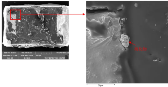表面微观形貌分析 表面微观形貌分析