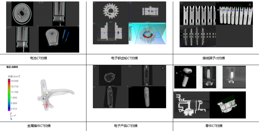 工业CT无损检测 工业CT无损检测
