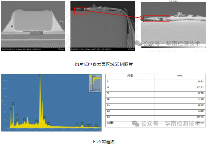 切片+SEM分析揭示PCBA失效微观机理:电化学迁移导致的金属枝晶短路通道 切片+SEM分析揭示PCBA失效微观机理:电化学迁移导致的金属枝晶短路通道
