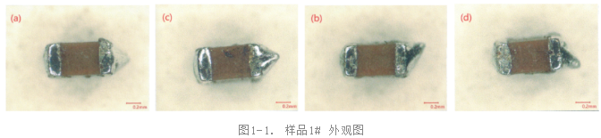 电子元器件智博足球官网入口1919网址-外观与电性能的电容智博足球官网入口1919网址