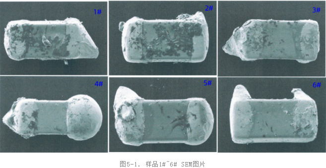 电子元器件智博足球官网入口1919网址-SEM微观分析