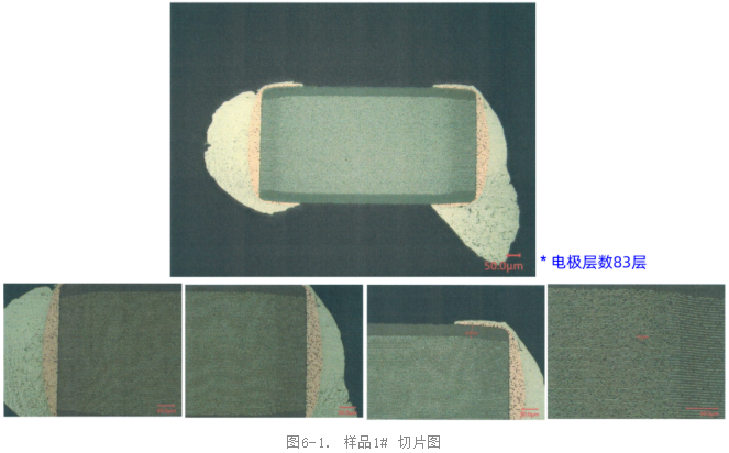 电子元器件智博足球官网入口1919网址-1号电容切片分析