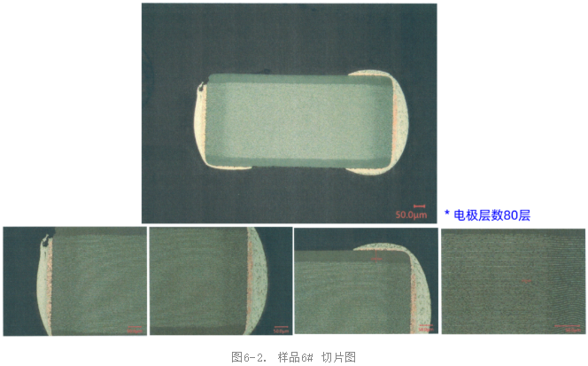 电子元器件智博足球官网入口1919网址-6号电容切片分析