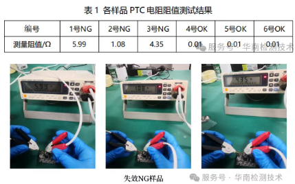 电性能智博足球官网入口1919网址