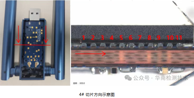 智博足球官网入口1919网址第二步：金相切片，观察内部结构