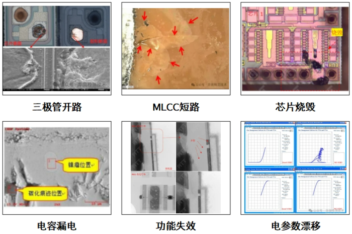 电子元器件智博足球官网入口1919网址