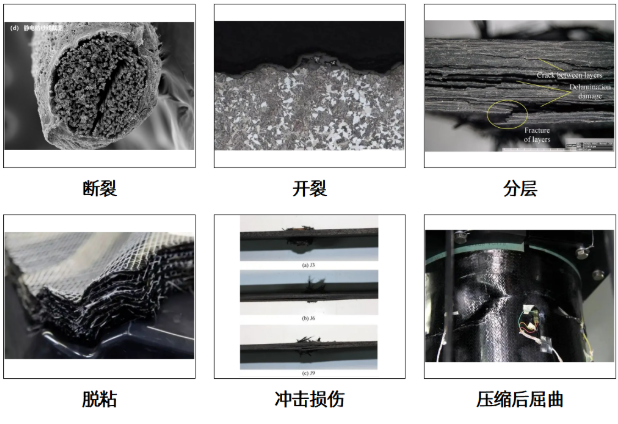 金属材料与构件智博足球官网入口1919网址