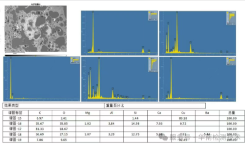 PCB/PCBA 智博足球官网入口1919网址