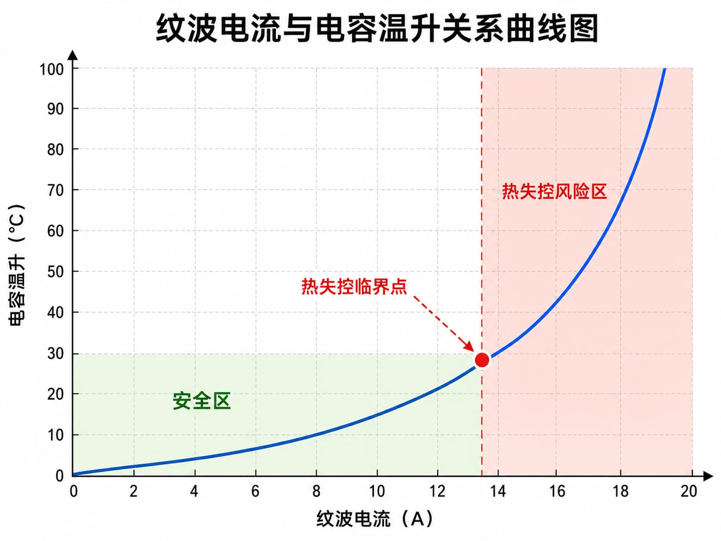 电容智博足球官网入口1919网址