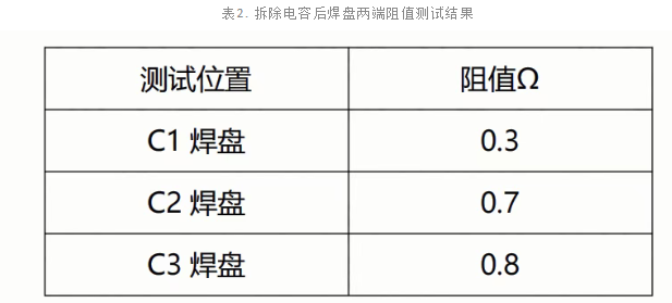 电容智博足球官网入口1919网址