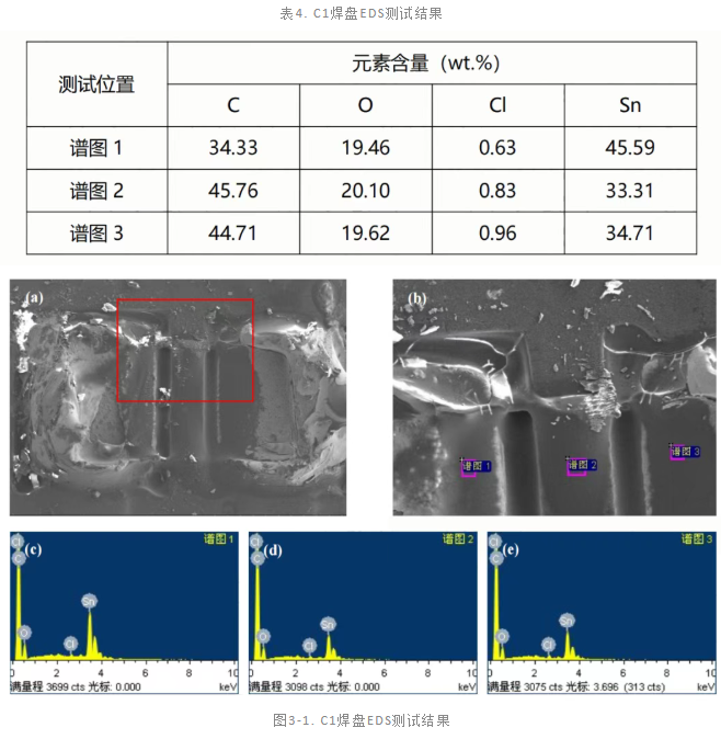 电容智博足球官网入口1919网址