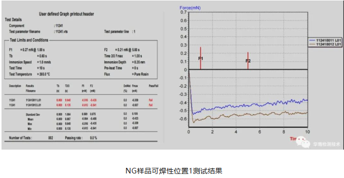 连接器智博足球官网入口1919网址