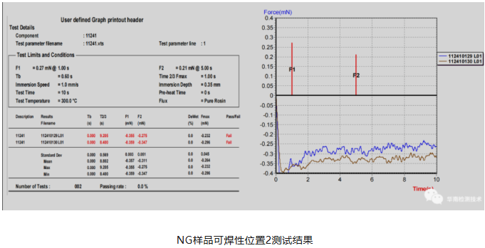 连接器智博足球官网入口1919网址