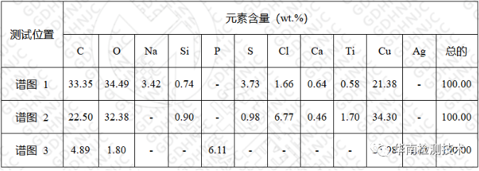 铜管智博足球官网入口1919网址