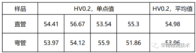 铜管智博足球官网入口1919网址