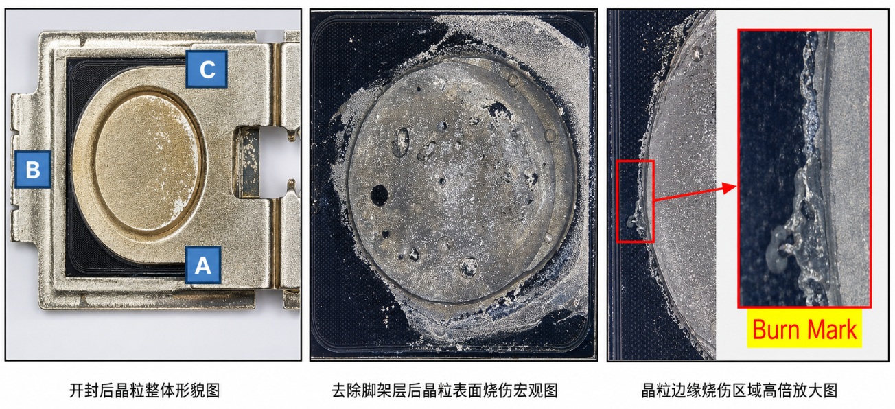 芯片智博足球官网入口1919网址，开封后晶粒整体形貌图，标注A/B/C三个检测区域；去除脚架层后晶粒表面烧伤宏观图；晶粒边缘烧伤区域高倍放大图，标注