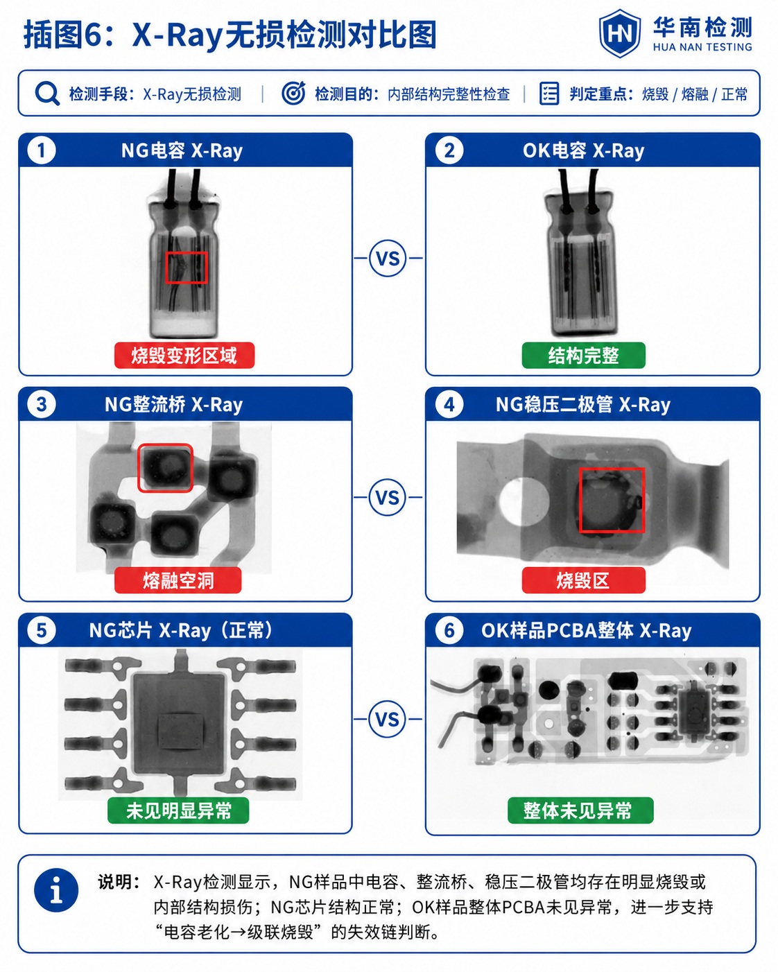 LED灯智博足球官网入口1919网址