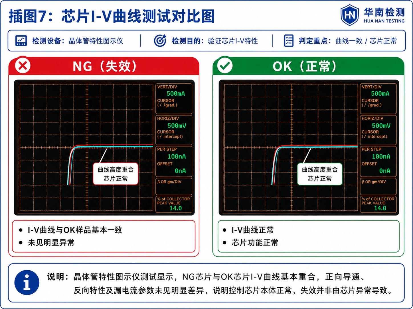 LED灯智博足球官网入口1919网址