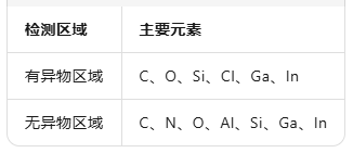 LED灯串变暗智博足球官网入口1919网址